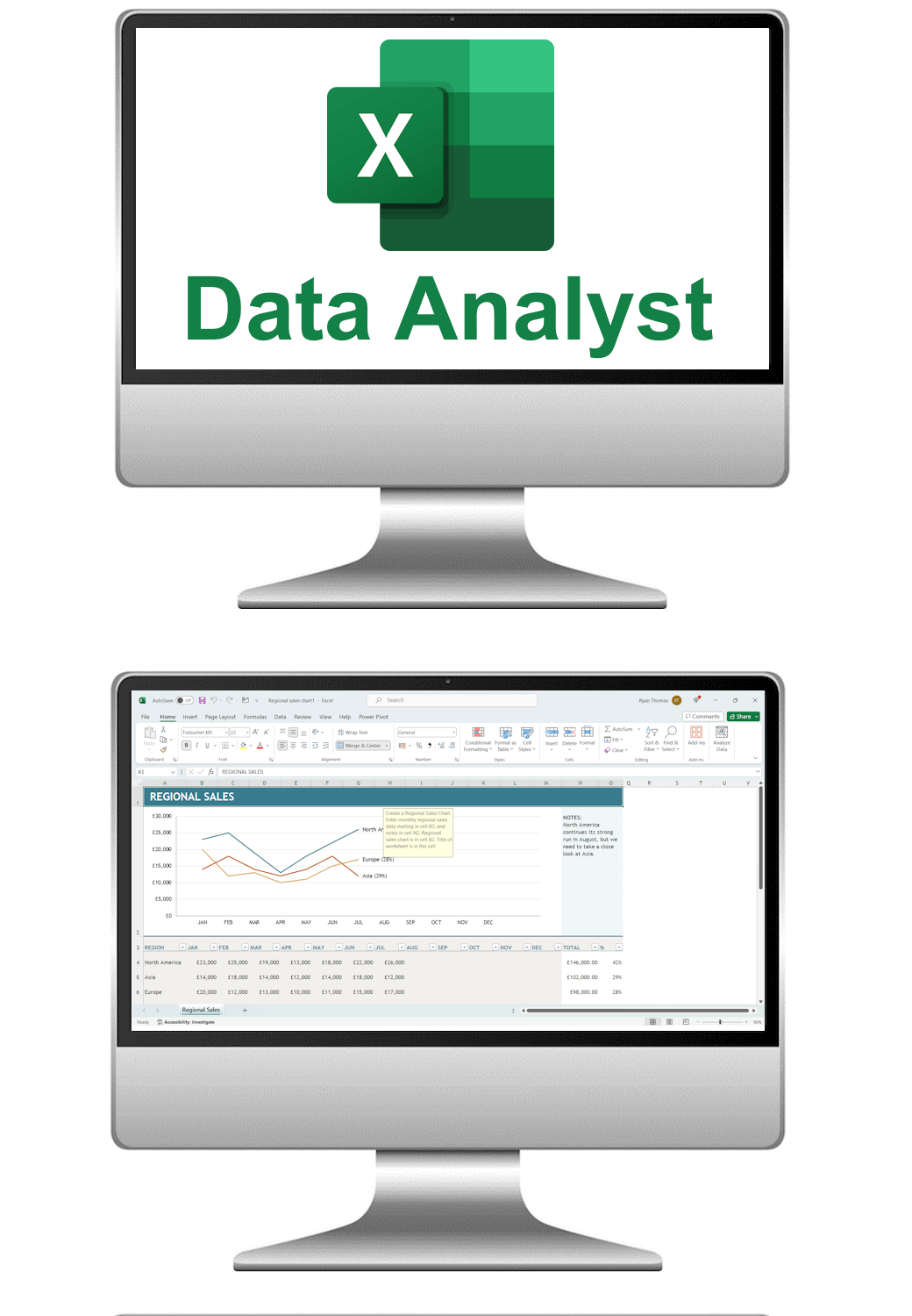 Microsoft Excel for Data Analysts